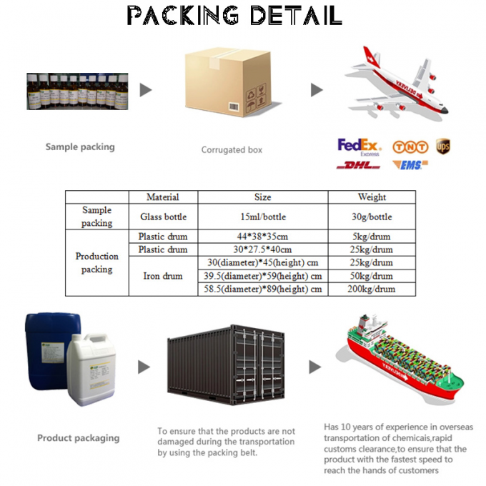 Des saveurs de pâtisserie Taro populaires utilisées pour faire de délicieux biscuits Taro 11