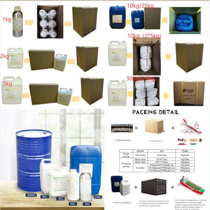 Des parfums de savon de luxe pour la fabrication de savon aux meilleurs odeurs 6