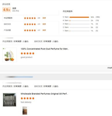 Over 8000 Kinds Famous Branded Concentrated Liquid Fragrance Oil