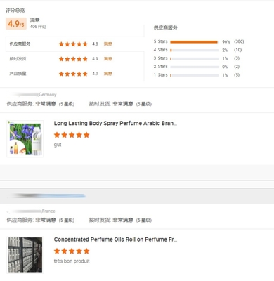 Long Lasting Fragrance Oil Perfume Alcohol Free Perfume Pure Brands Women'S Fragrance