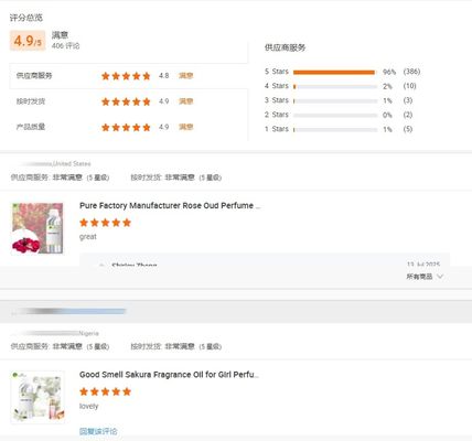 Factory Supply Fragrance Oil Concentrated Litchi Fragrance Air Freshener Fragrance